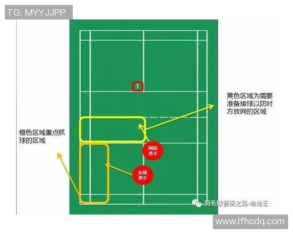 上海羽毛球队在冠军赛中的战术分析与表现评估