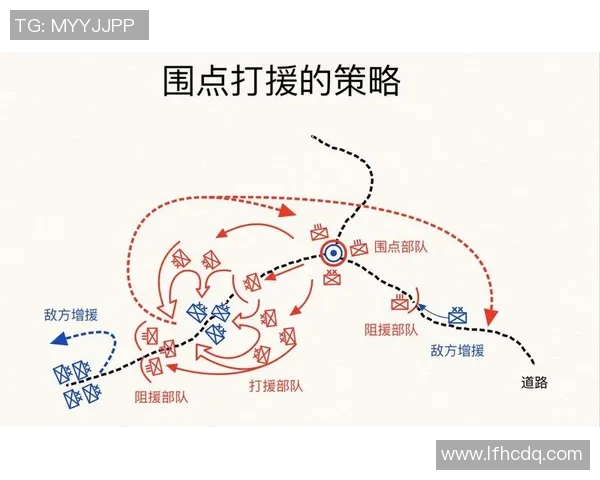 全面剖析V5战队的压制策略与战术执行技巧