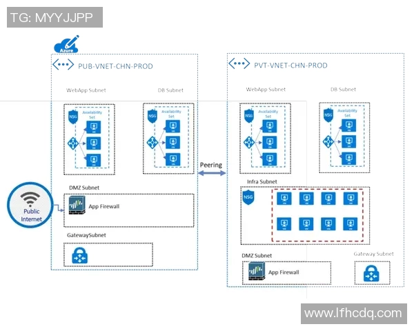律师事务所如何利用数字化转型提升法律服务效率与客户满意度 律师事务所如何利用数字化转型提升法律服务效率与客户满意度