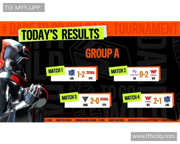 FPX职业联赛表现分析:意识与团队配合的关键因素探讨