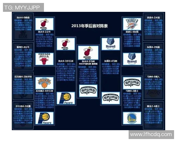 湖人队新赛季阵容升级与战术调整全解析助力球队冲击总冠军