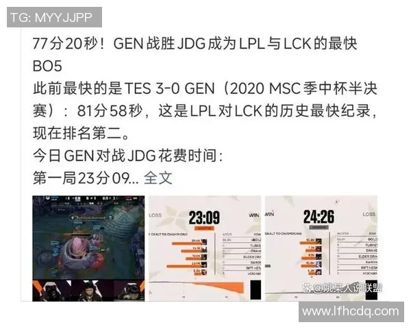 赛后复盘:JDG与TES对决中的表现与状态分析 赛后复盘:JDG与TES对决中的表现与状态分析