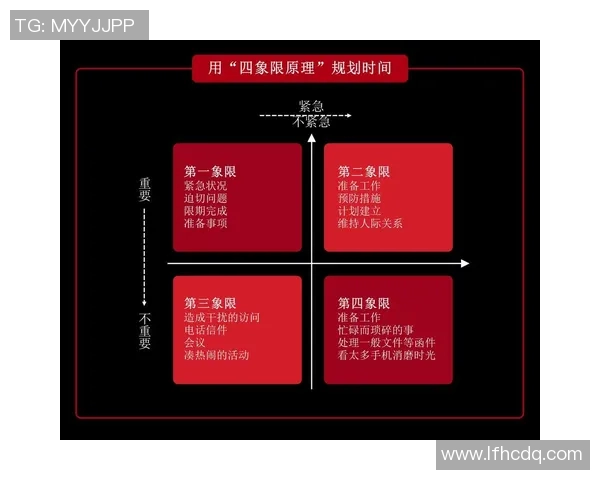 高效棒球训练的时间管理技巧